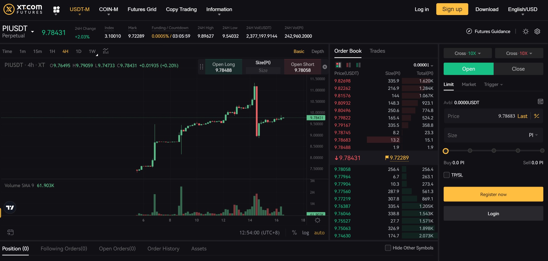 pi-usdt-futures-en.jpg