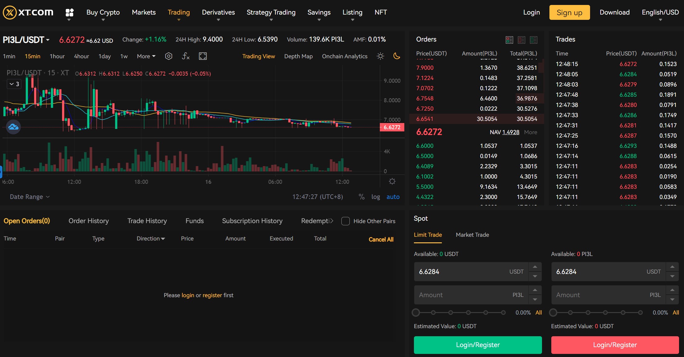 What is PI Network and how to trade PI coin on XT.COM