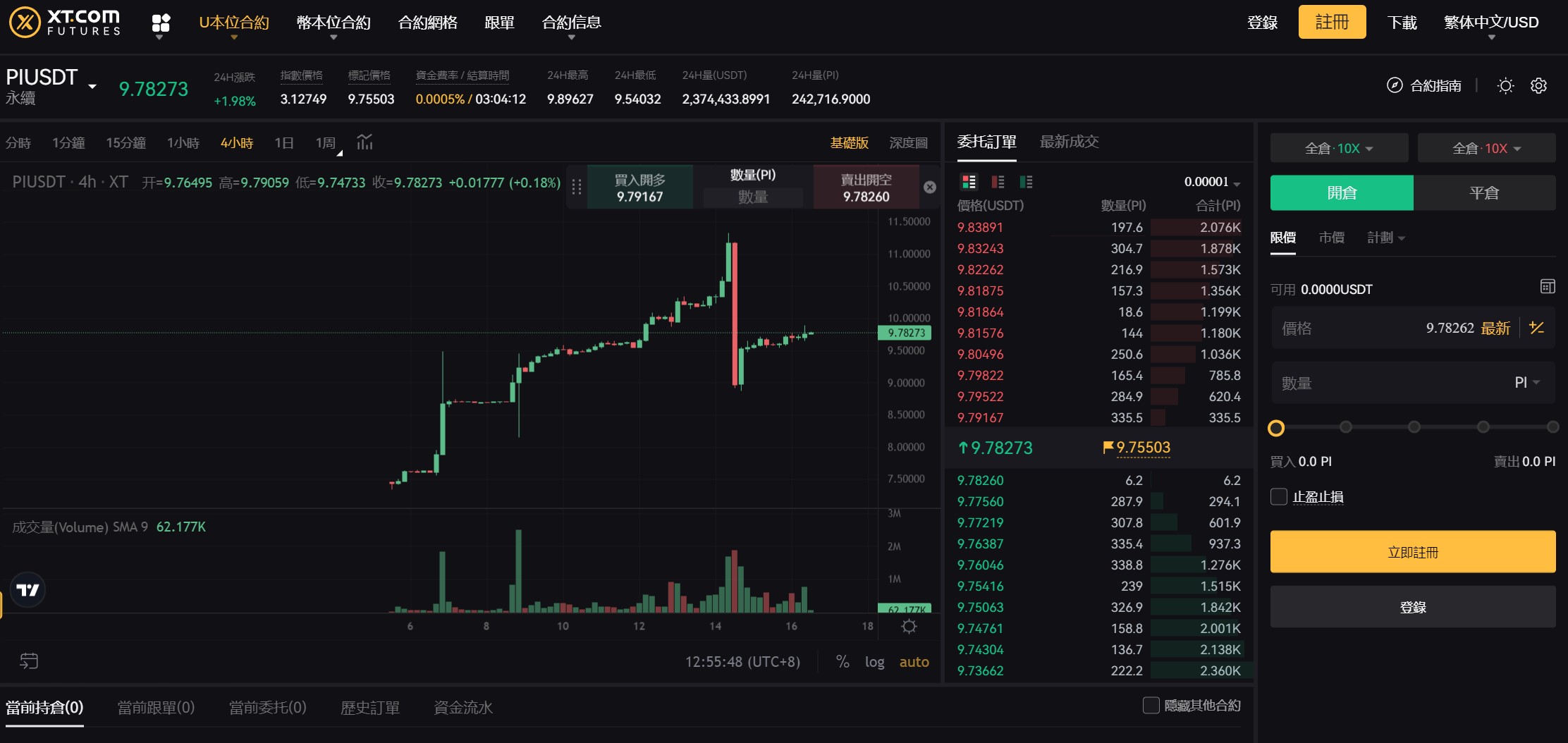 pi-usdt-futures-zh-HK.jpg