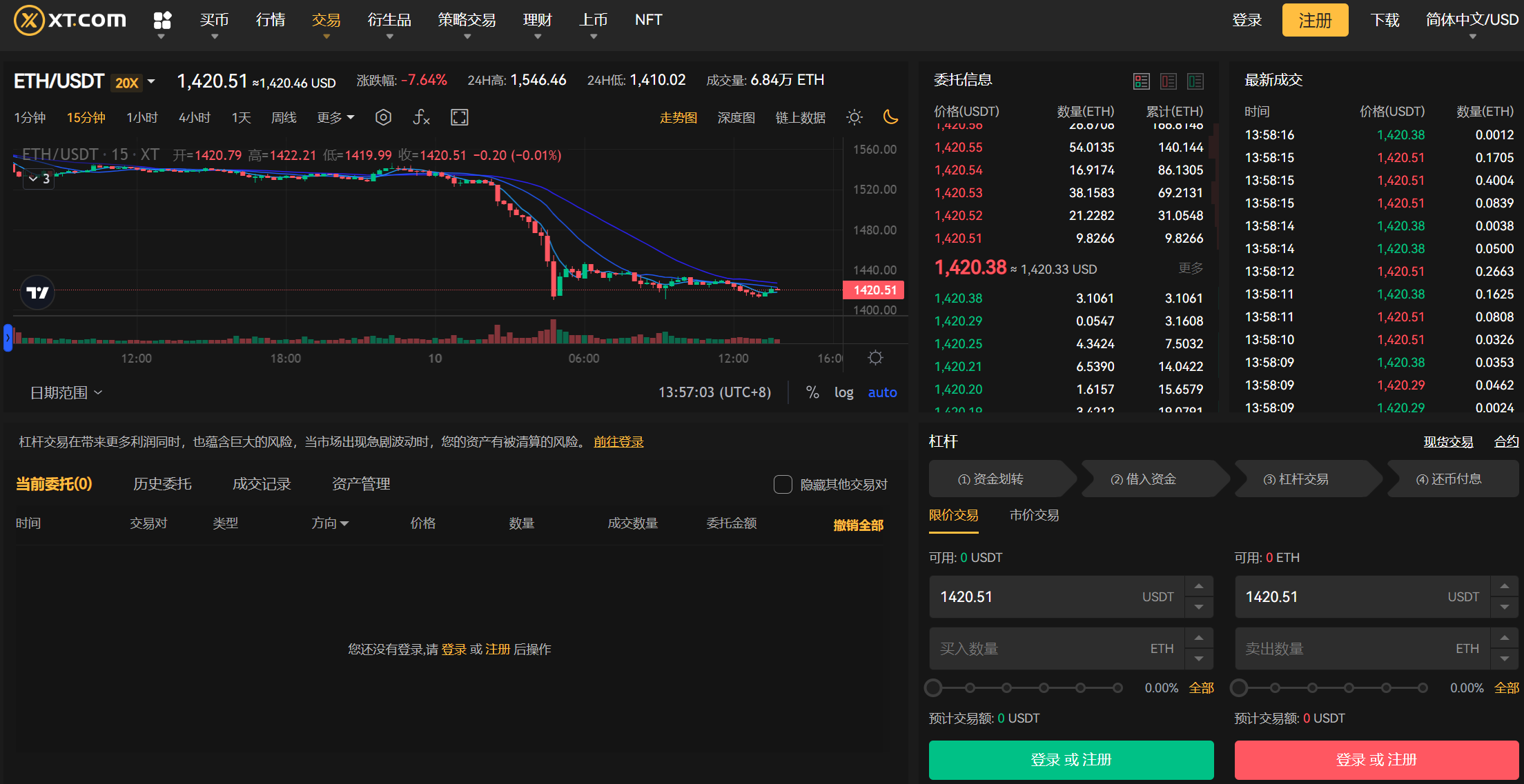 以太坊上海升级：您需要关注的所有内容– 帮助中心