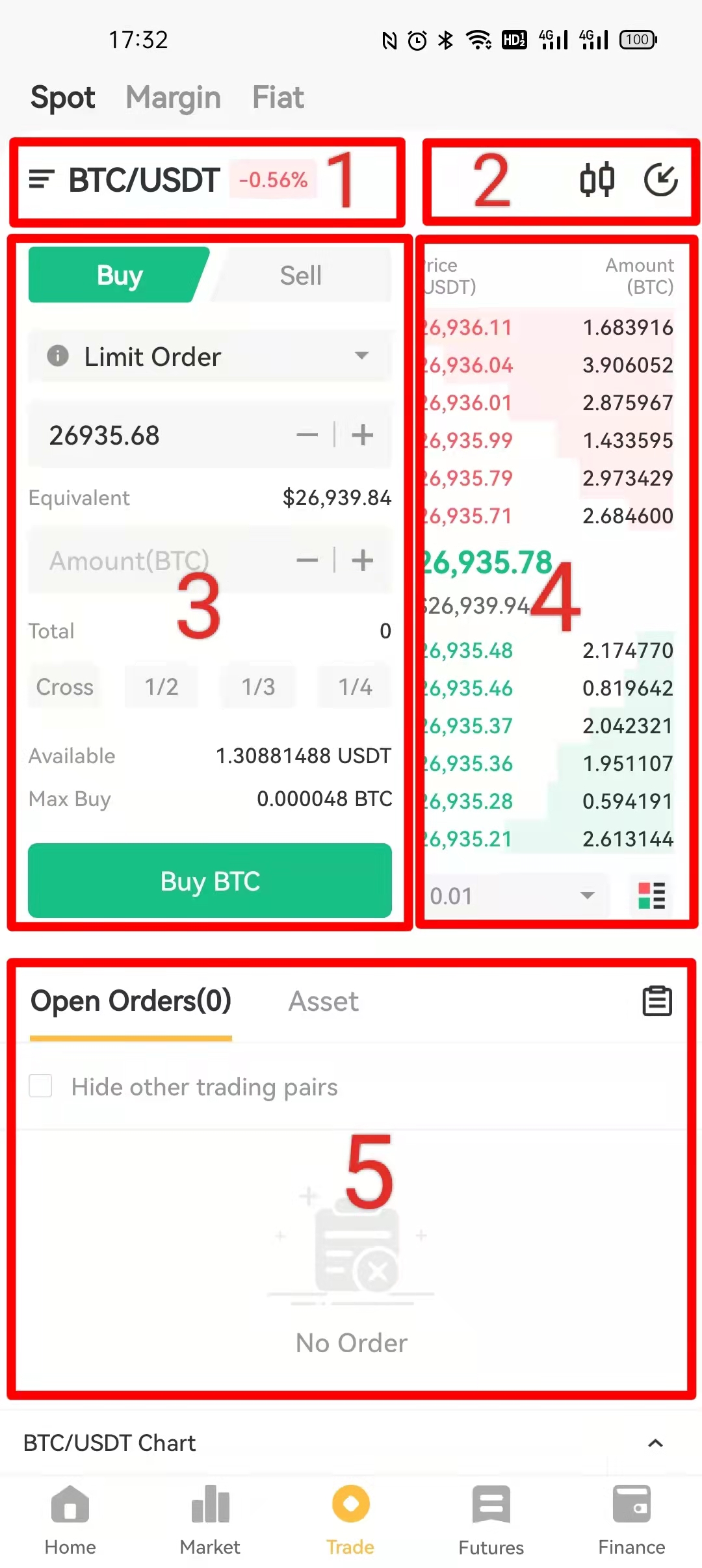 How to make a spot trade on XT.COM? – Help Center