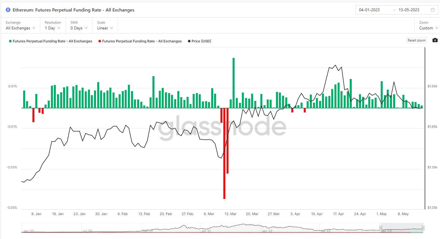 TA-bitcoin.png