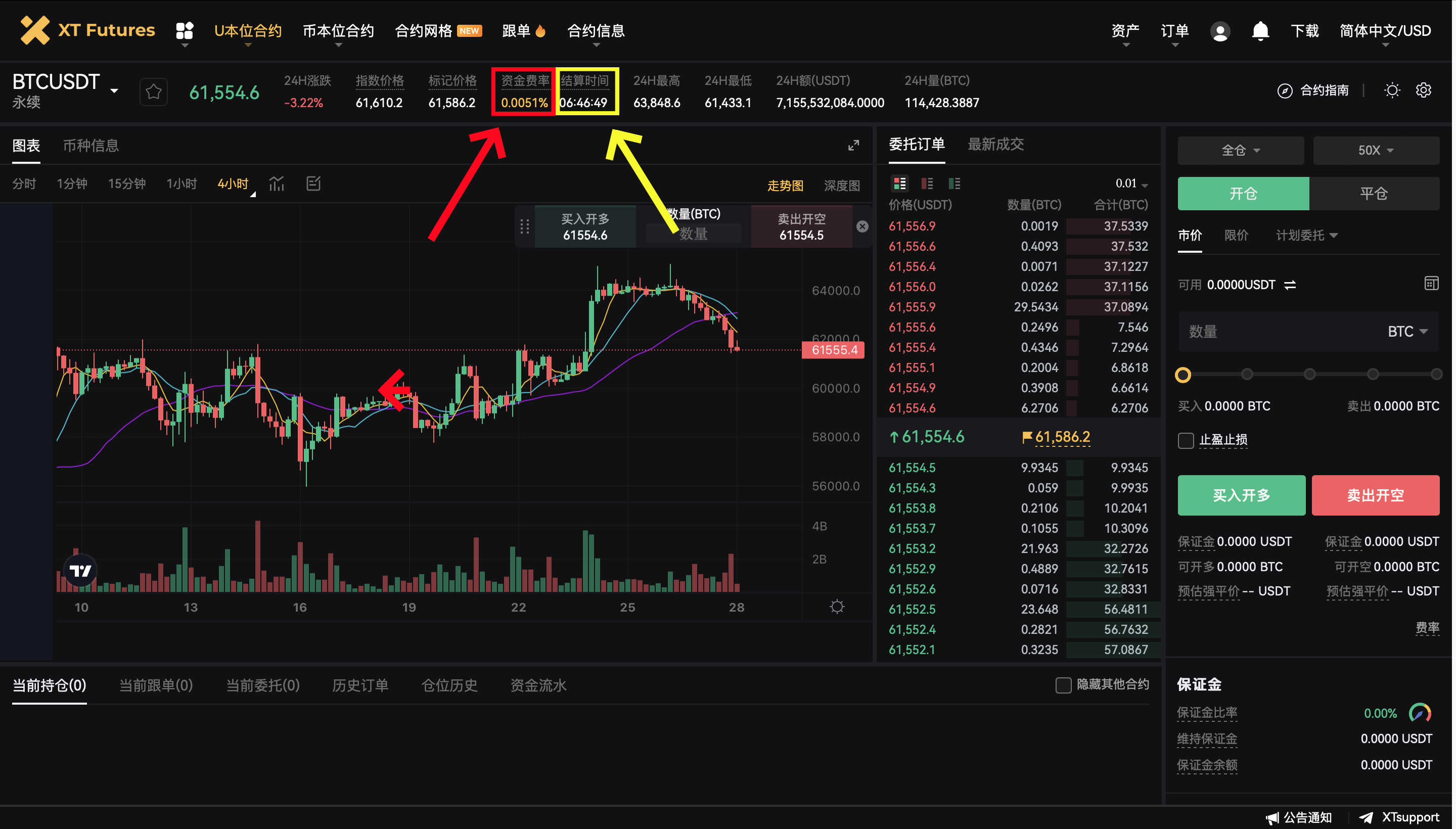 什么是合约资金费率，风险保障基金和指数价格？ – 帮助中心