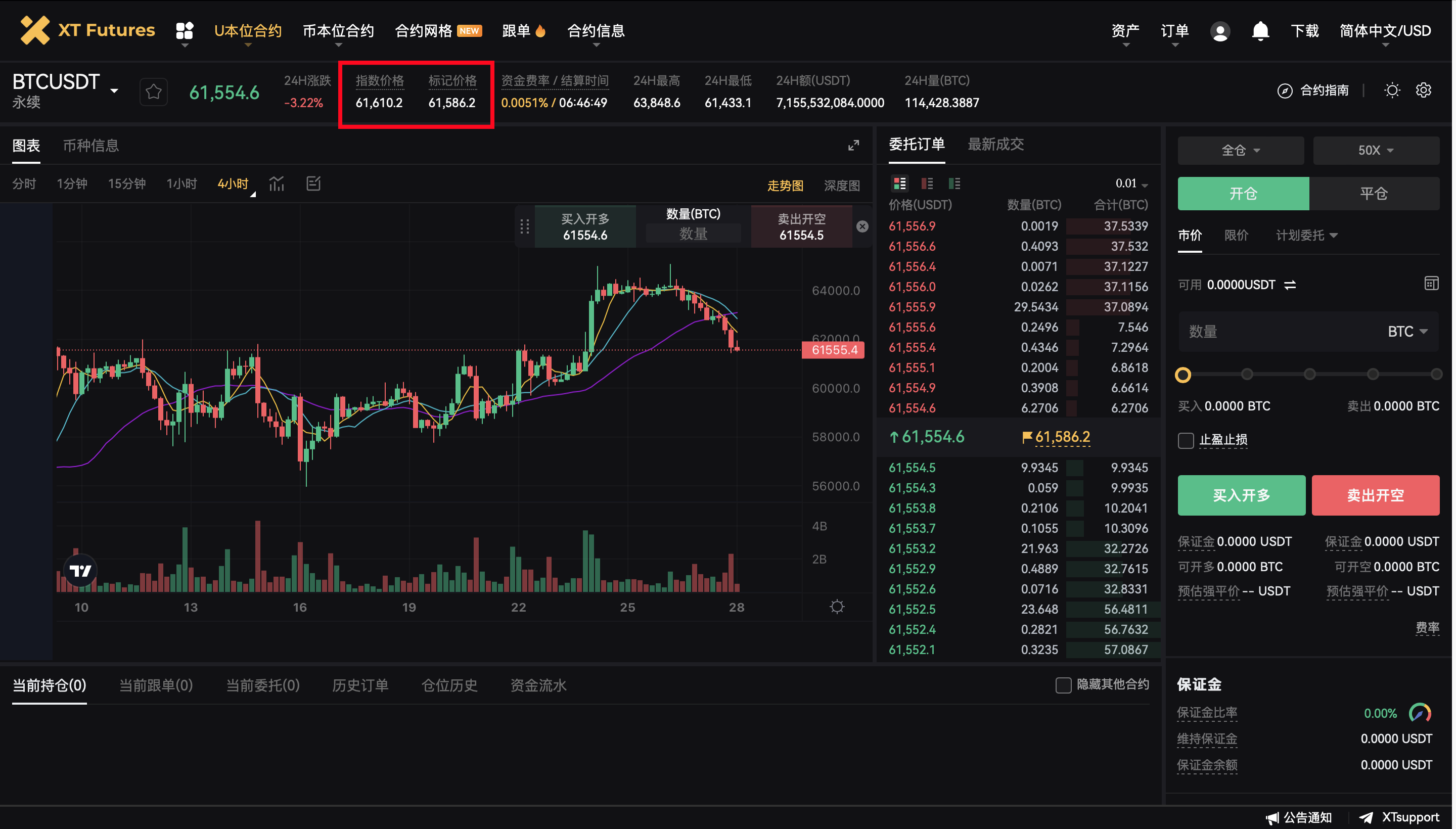 什么是合约资金费率，风险保障基金和指数价格？ – 帮助中心