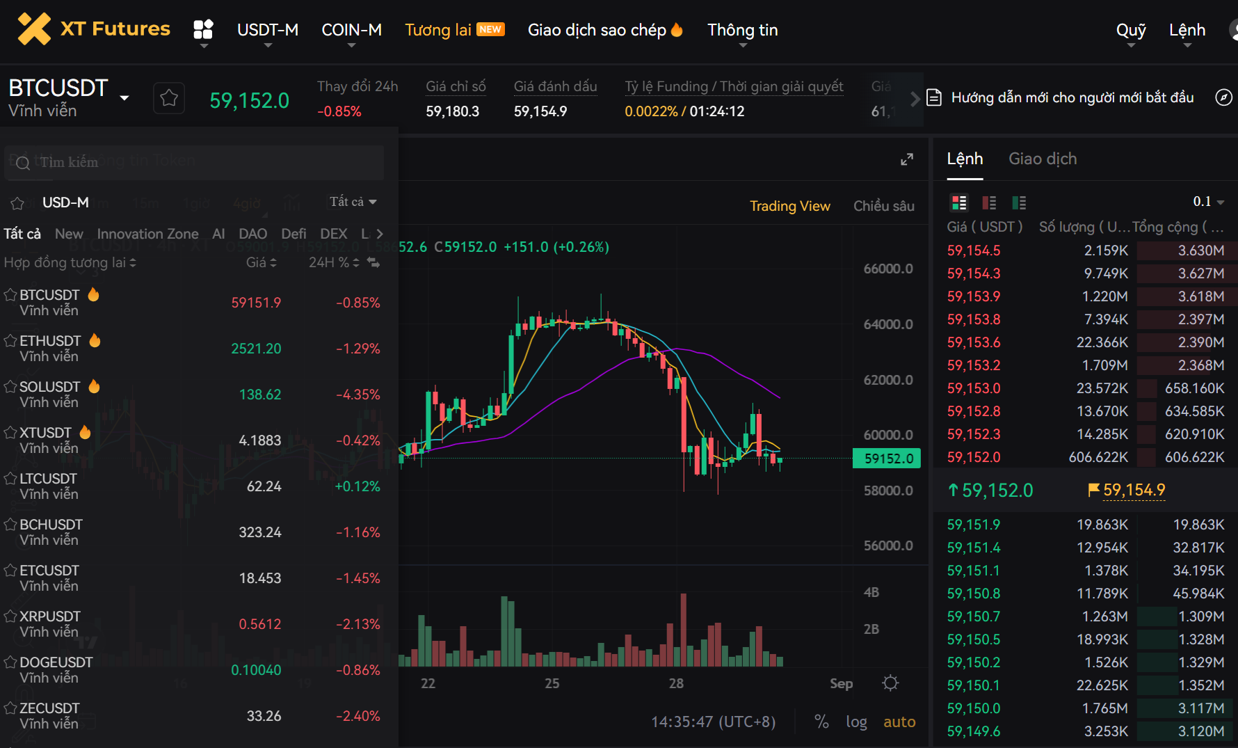 futures-grid-vi-3.png