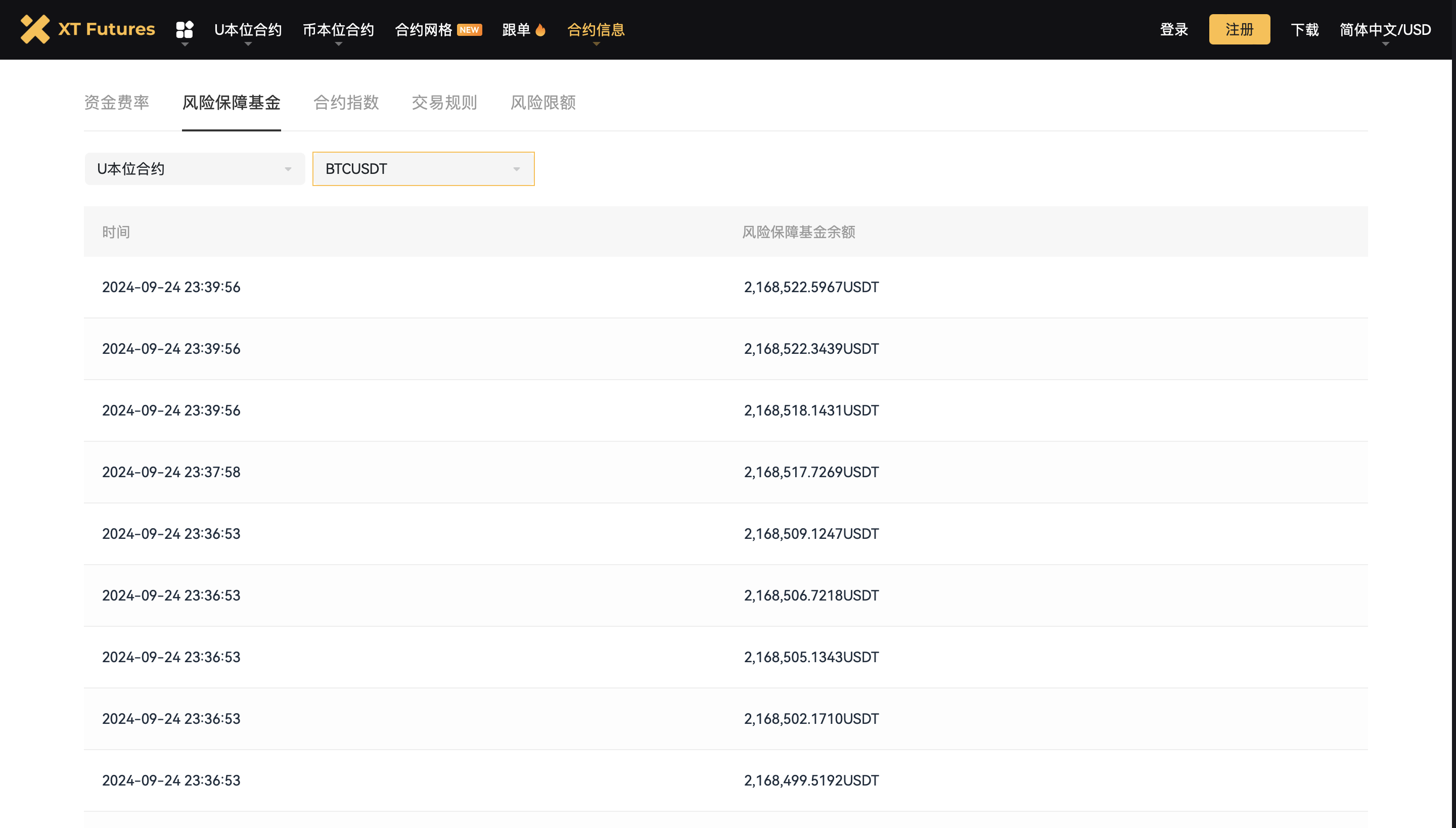 风险保障基金– 帮助中心