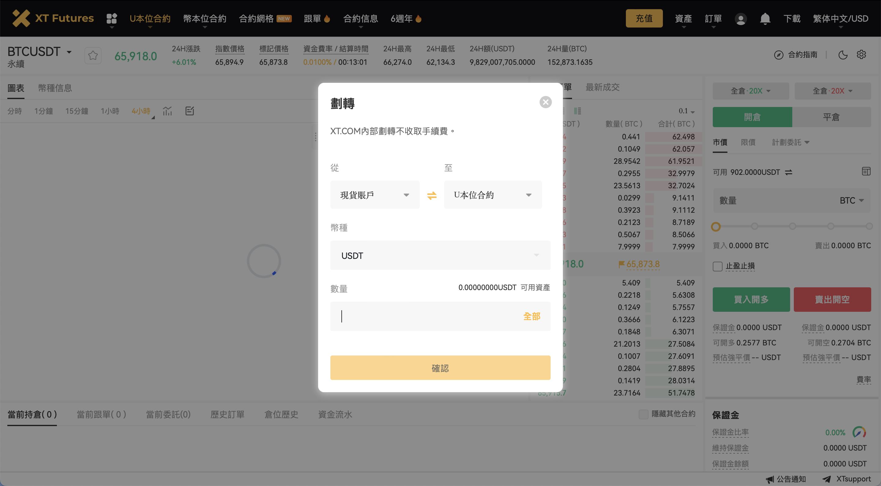 如何做空– 幫助中心
