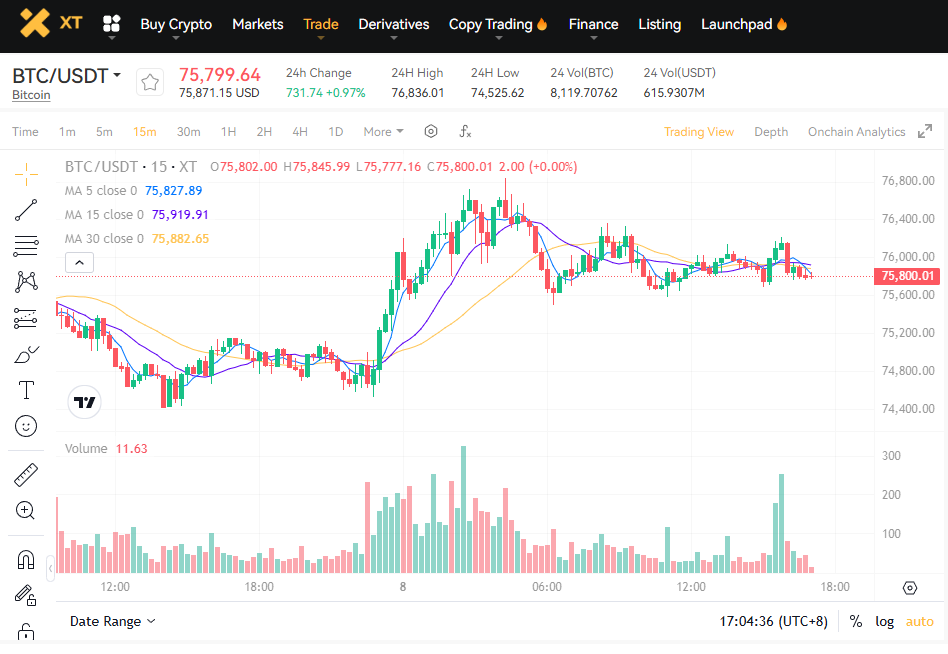 BTC-and-Crypto-in-the-Trump-Era-BTC-USDT-EN.png