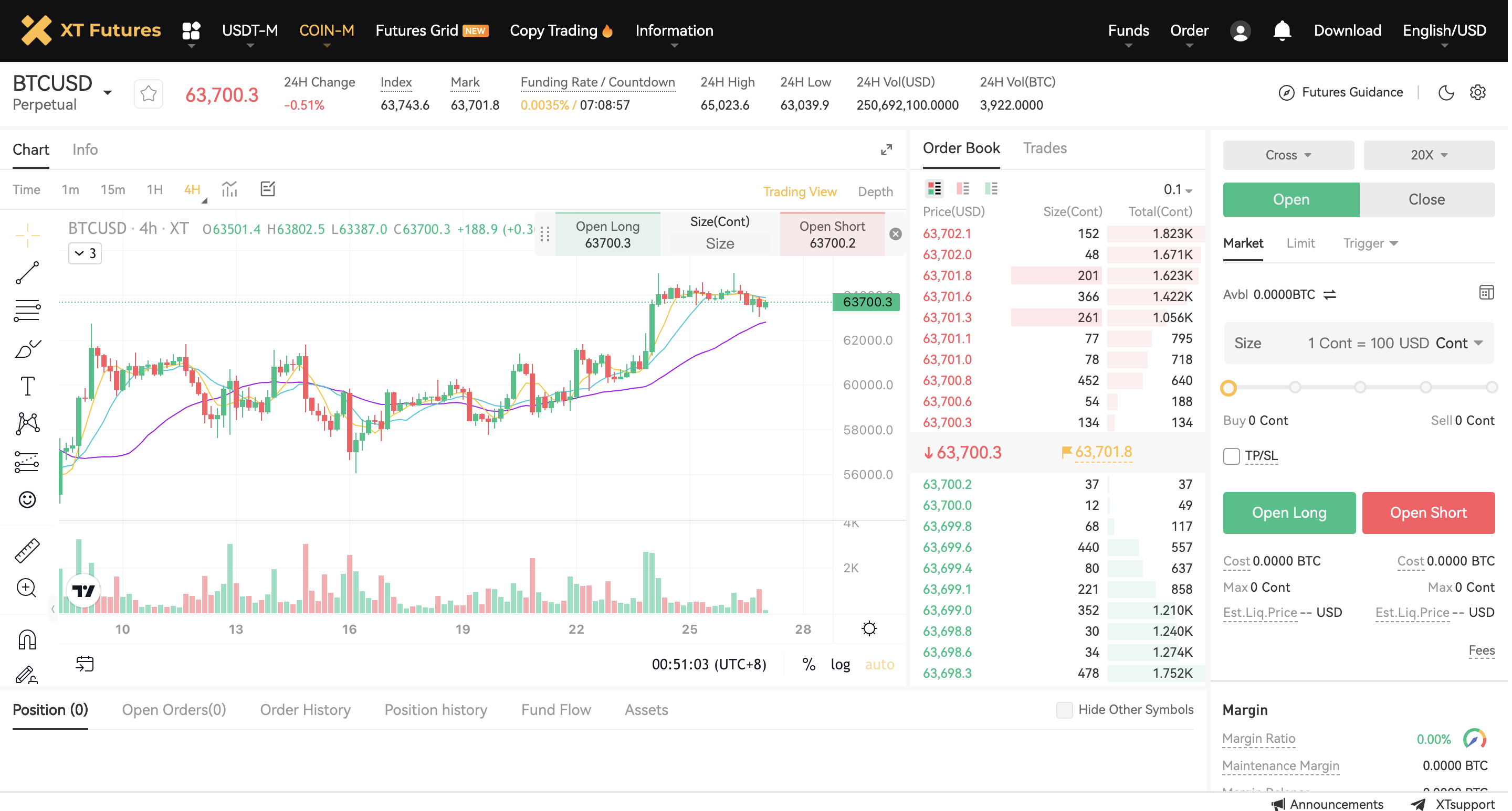 Coin-M 선물 소개 및 XT 선물에서의 Coin-M 무기한 선물 거래 가이드 – 고객센터
