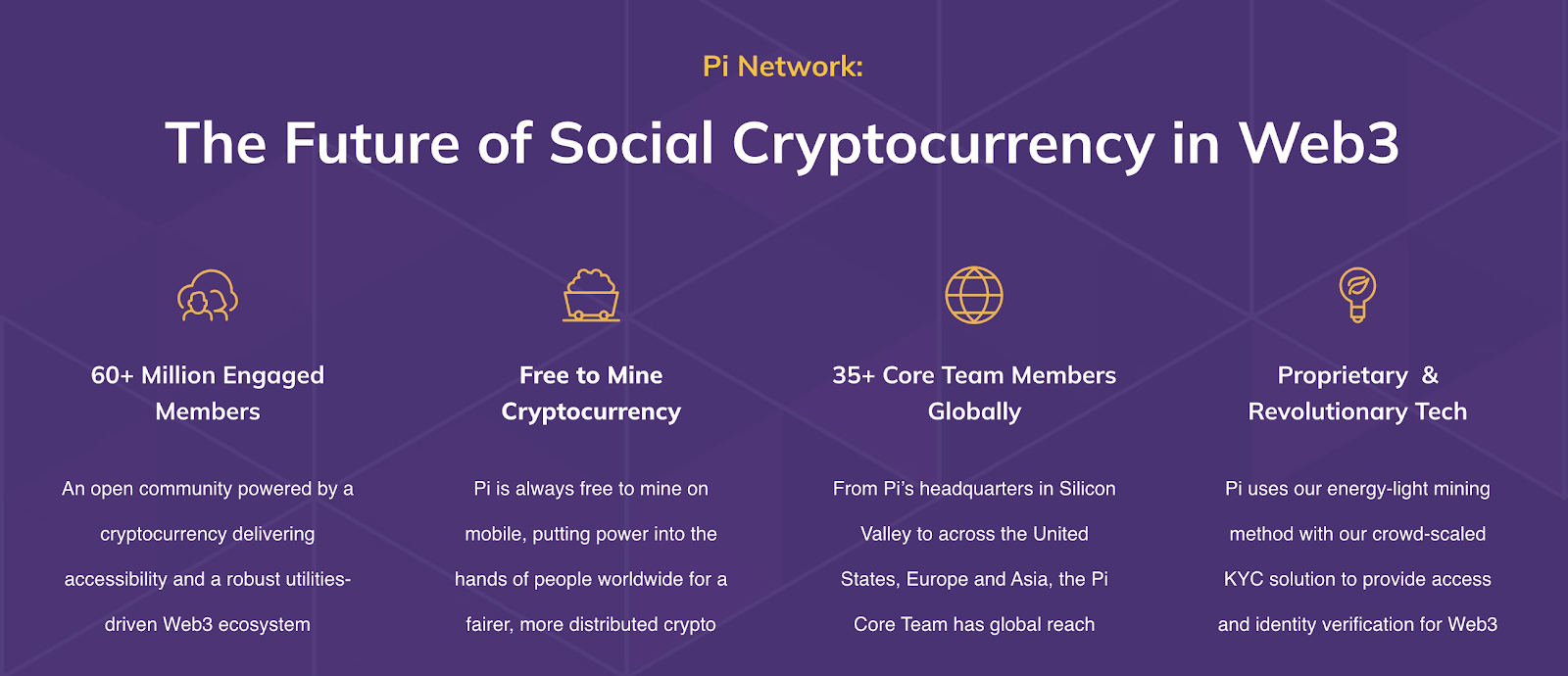 Pi Network 开放主网即将上线——您需要了解的关键信息– 帮助中心