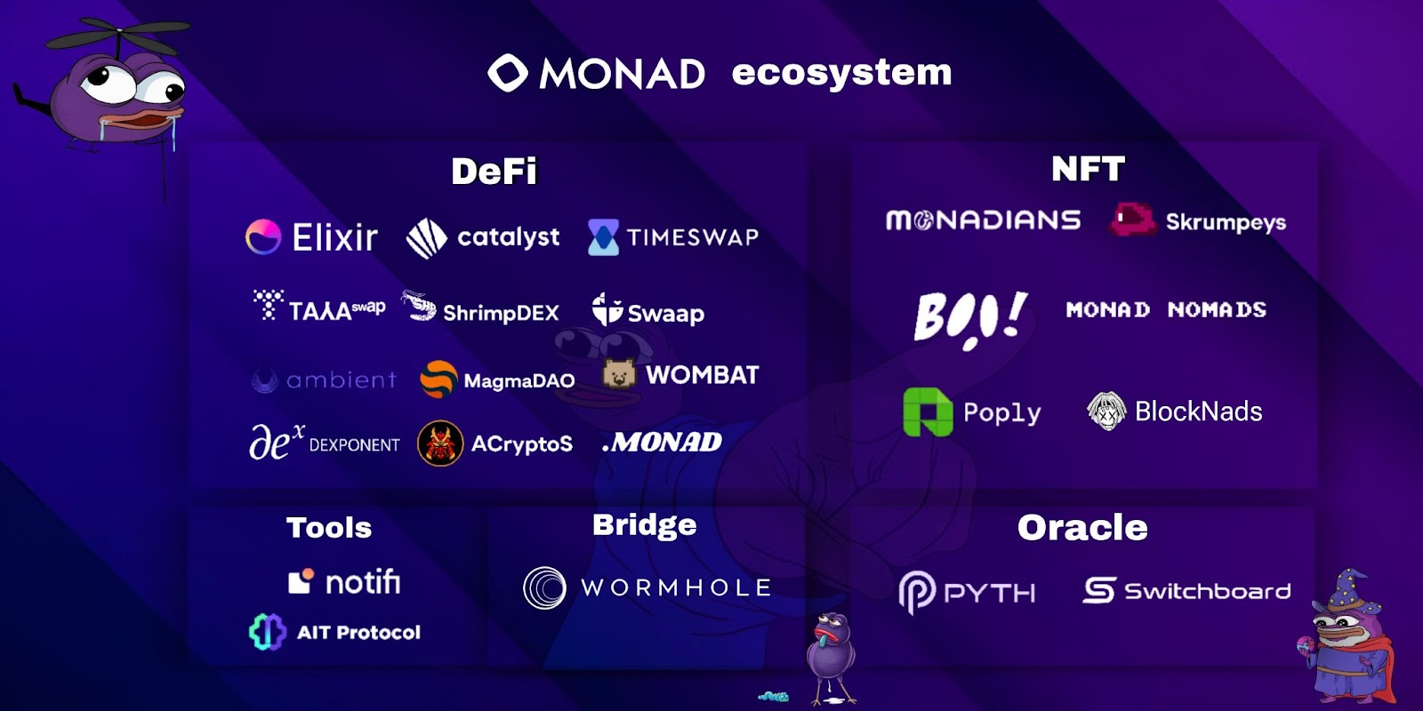 Monad vs. 以太坊：这个新兴 L1 是否能颠覆市场？ – 帮助中心