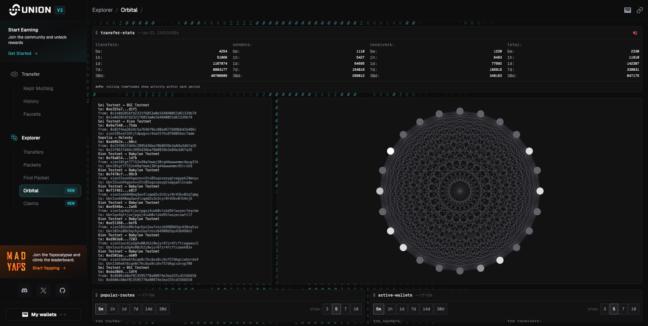 Union.Build 是桥也是生态，UNION 代币如何赋能？ – 帮助中心