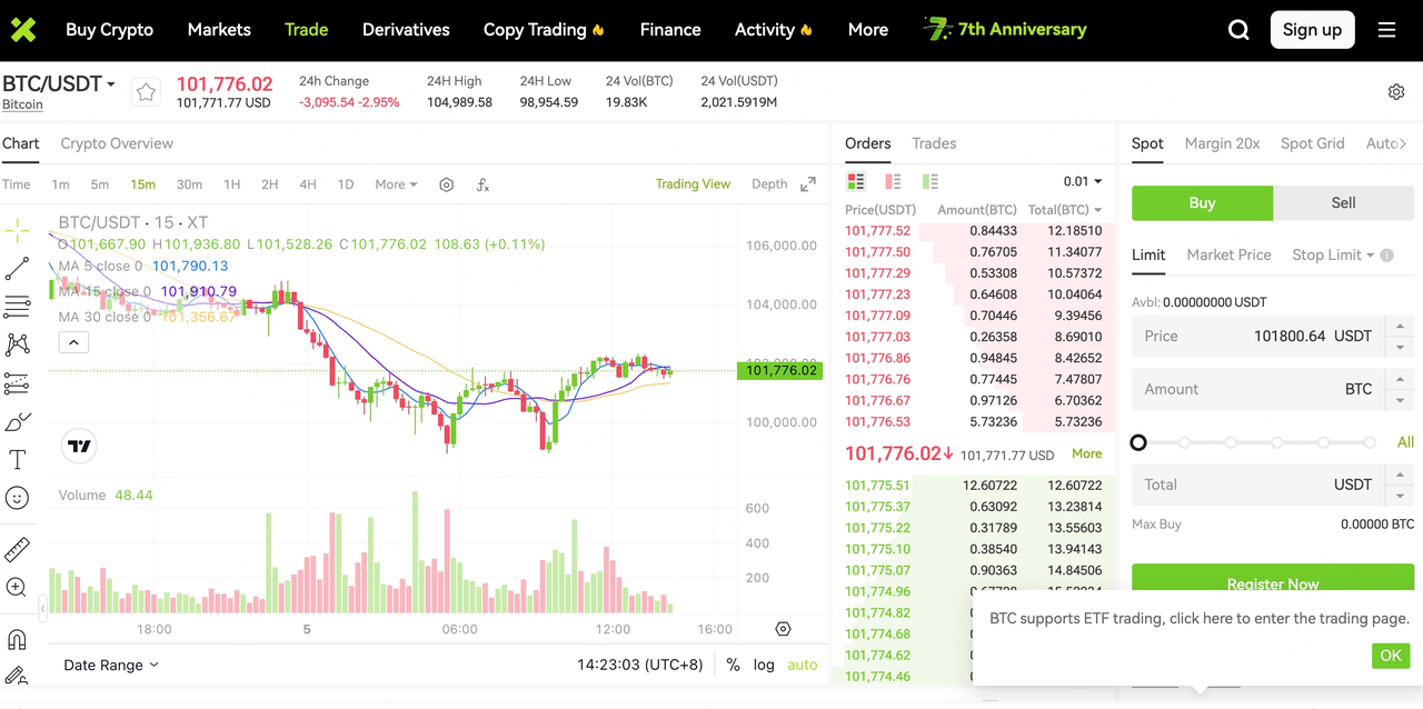 想靠BTC、ETH套利？XT質押借貸3招實測分享給你– 幫助中心
