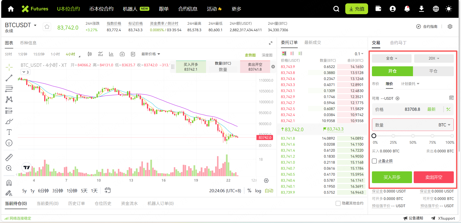 如何做空– 帮助中心