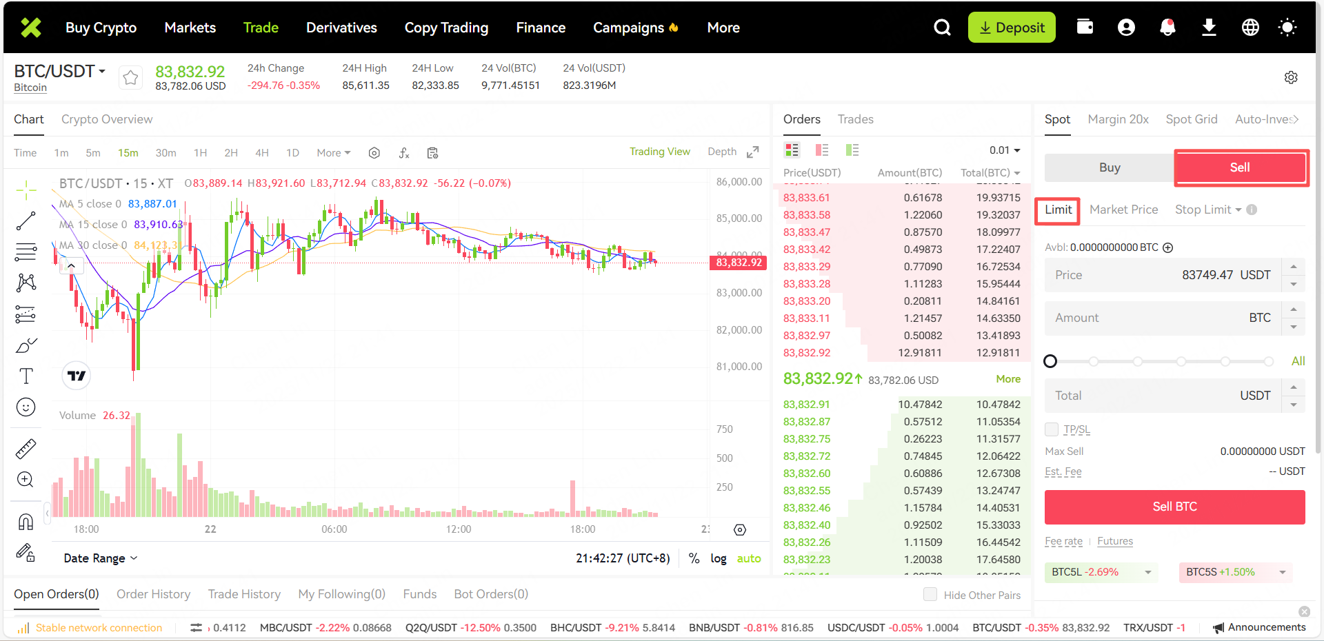 What is a Limit Order and How Do I Place It? – Help Center