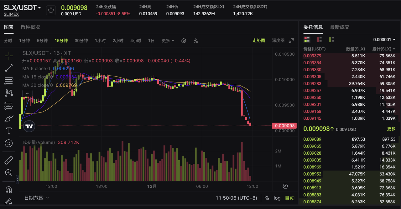 SLX代币深度解析：Web3放置游戏领域最受期待的核心资产 – 帮助中心
