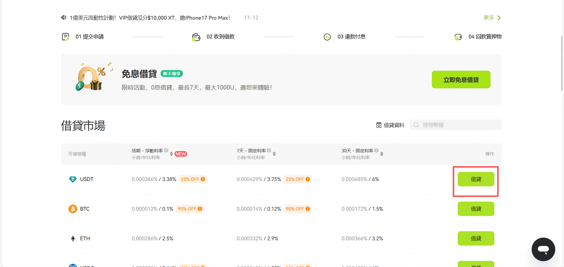 加密货币借贷入门指南（含最新借贷利率） – 帮助中心