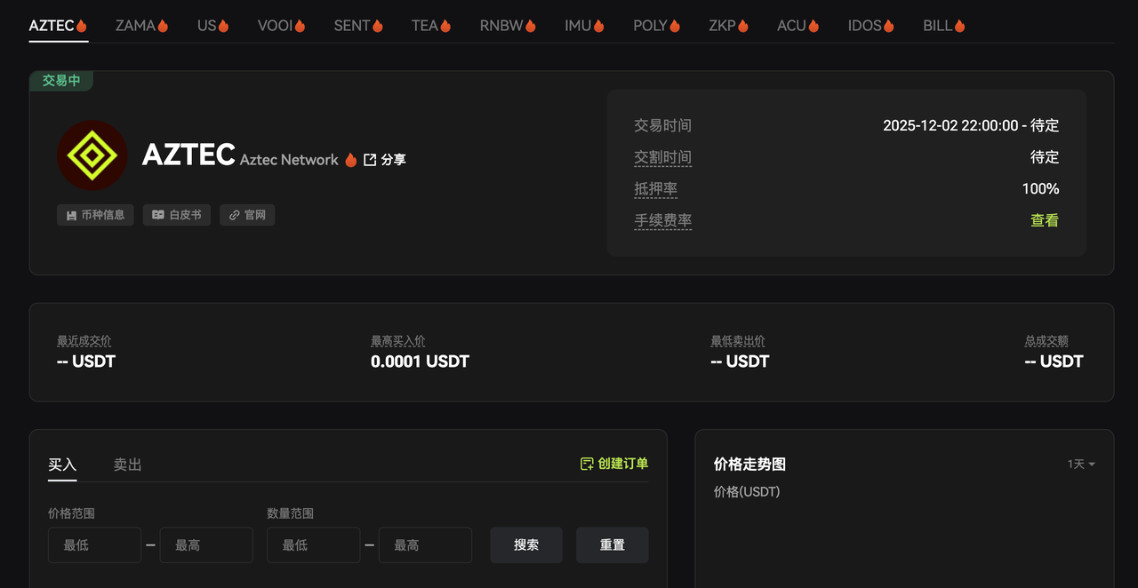 一文搞懂AZTEC代币：驱动可编程隐私的核心动力 – 帮助中心