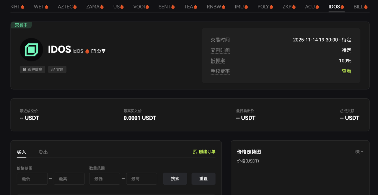 探索idOS(IDOS)：掌控你的身份，驱动稳定币经济 – 帮助中心