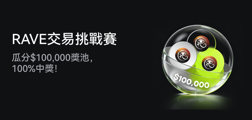 RAVE合約交易挑戰賽！瓜分$100,000獎池，100%中獎！ – 幫助中心