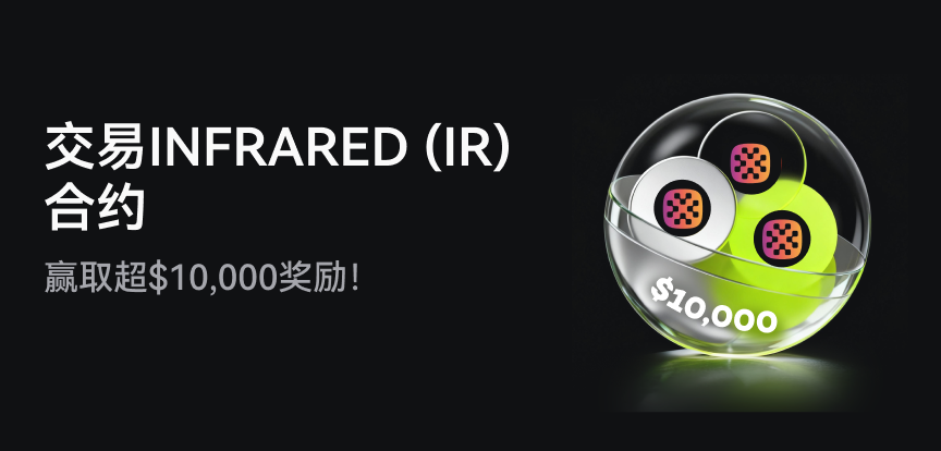 交易Infrared（IR）合约：赢取超$10,000奖励！ – 帮助中心